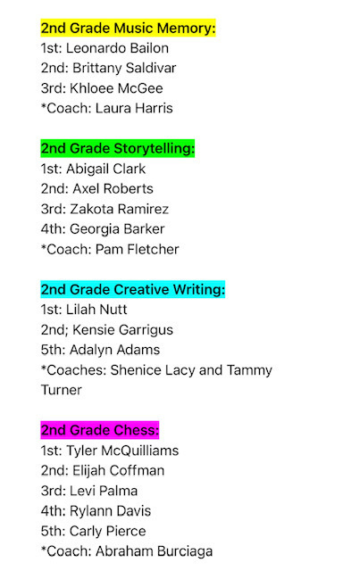 2nd Grade UIL Results
