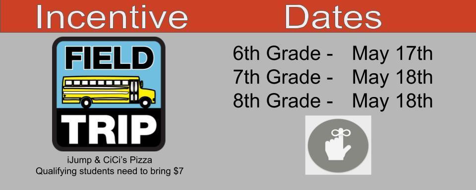 Incentive Trips