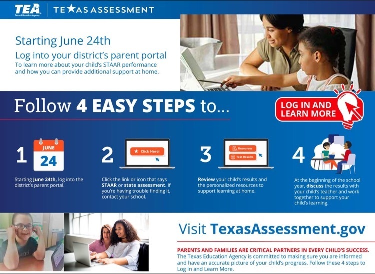 Instructions for locating STAAR scores. 